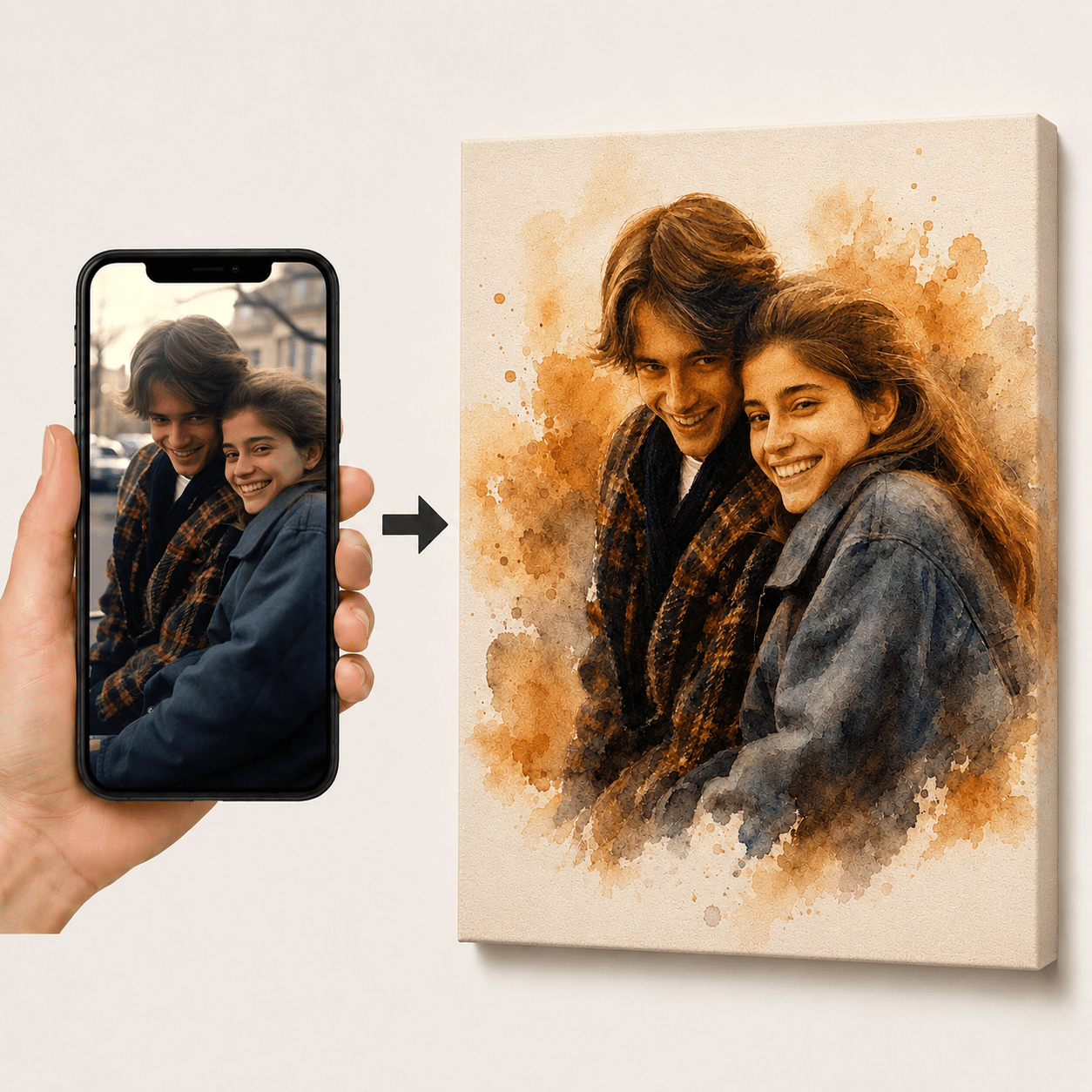 Custom Couple Portrait from Photo | Personalized Romantic Watercolor Canvas - CustomMemoryArt